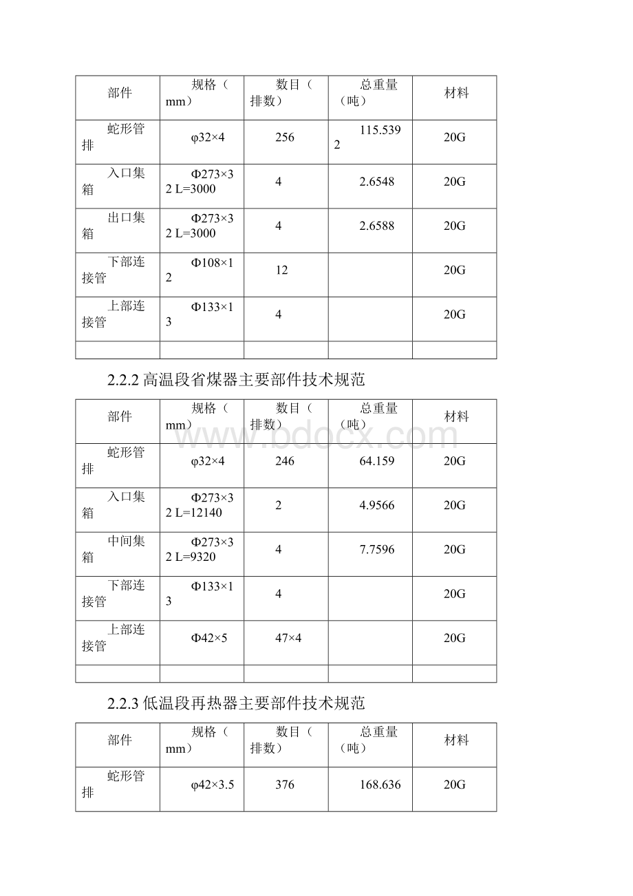 海电4炉高低温段省煤器及低温段再热器管排检修施工1.docx_第3页