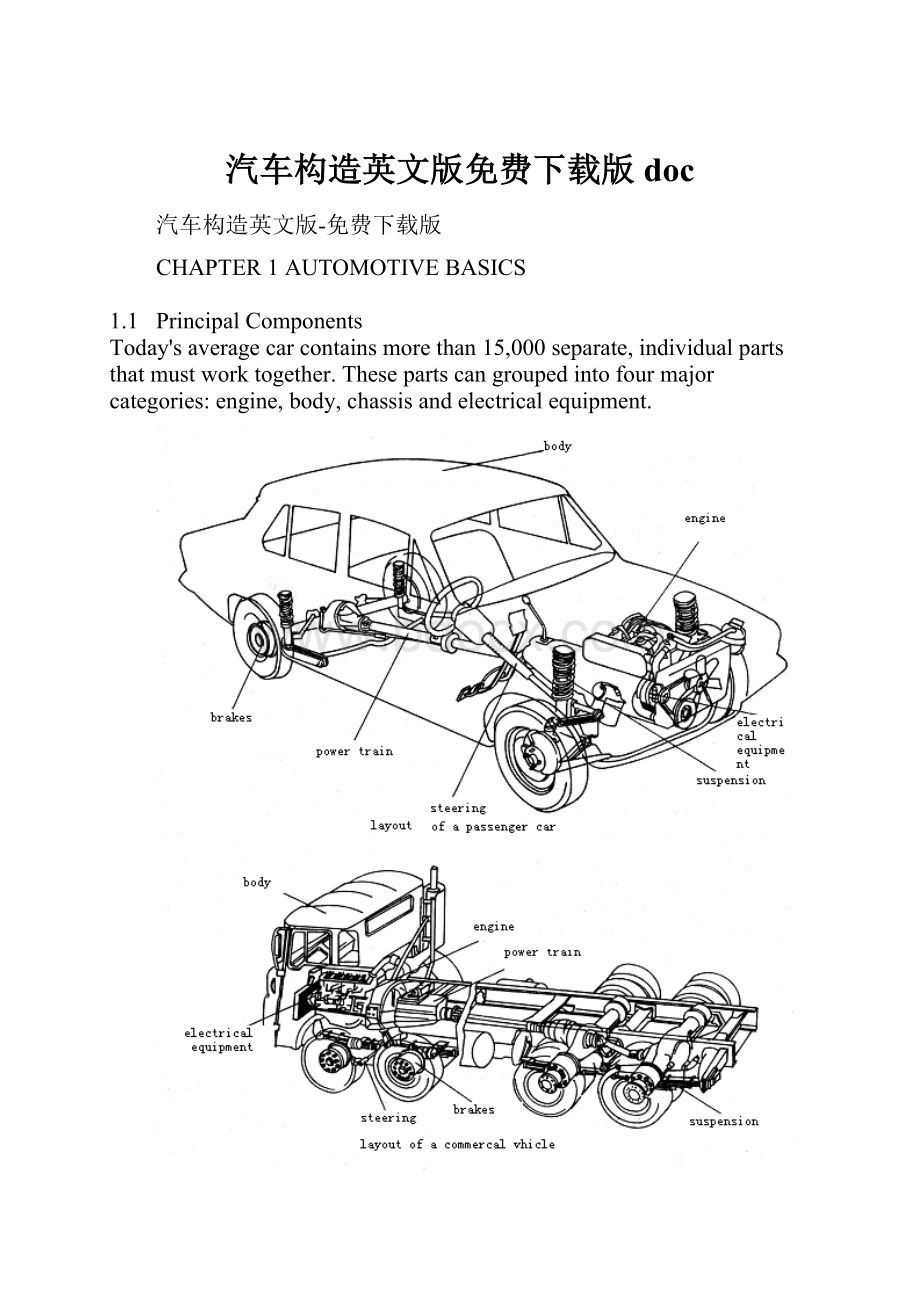 汽车构造英文版免费下载版doc.docx_第1页