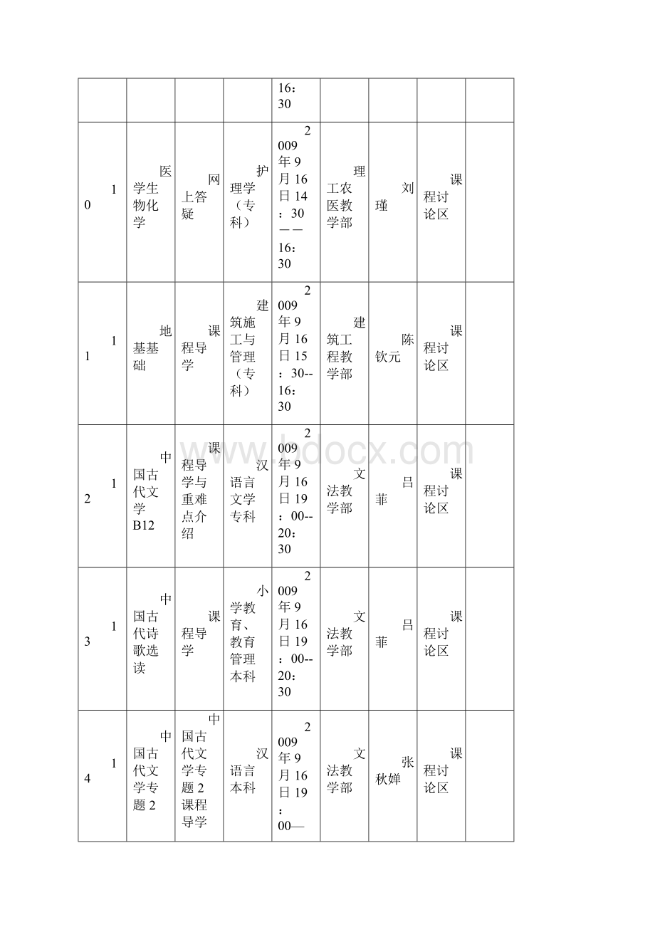 安徽广播电视大学网上实时教研活动及答疑安排表doc.docx_第3页