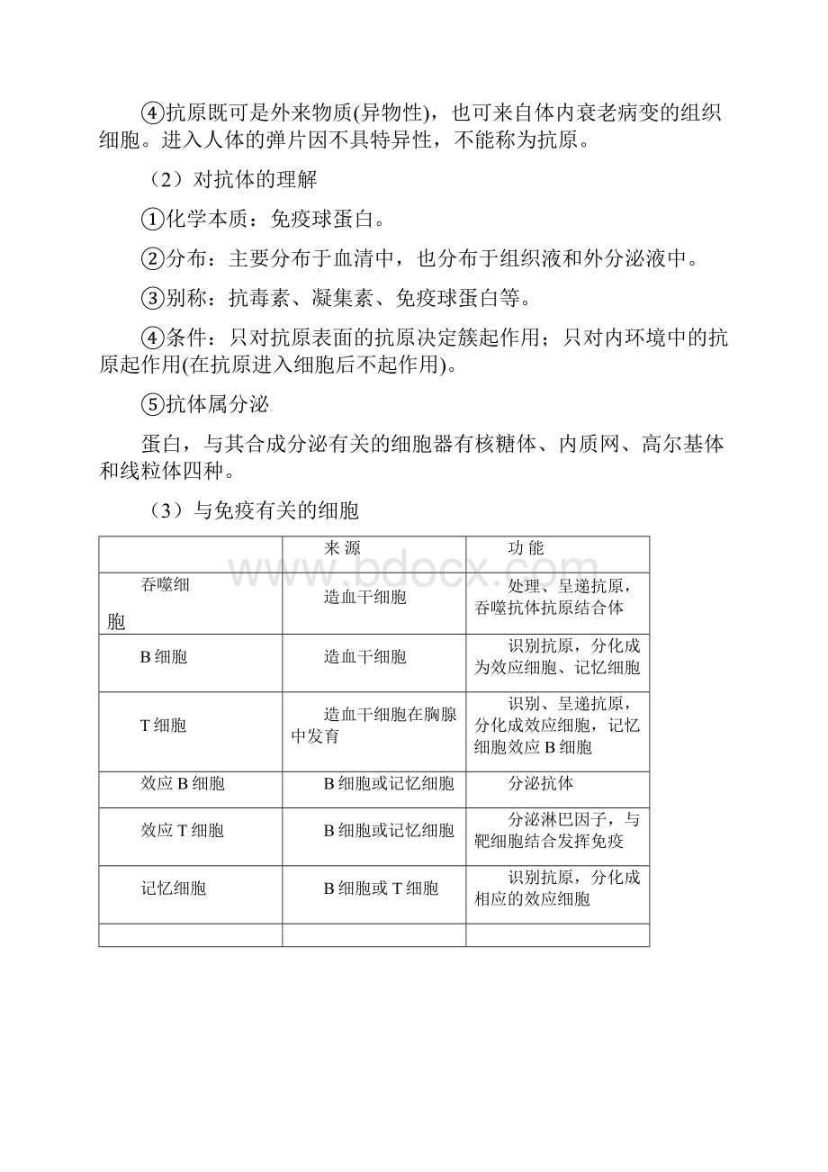 版高考生物 321精品系列专题16 免疫调节教师版.docx_第3页