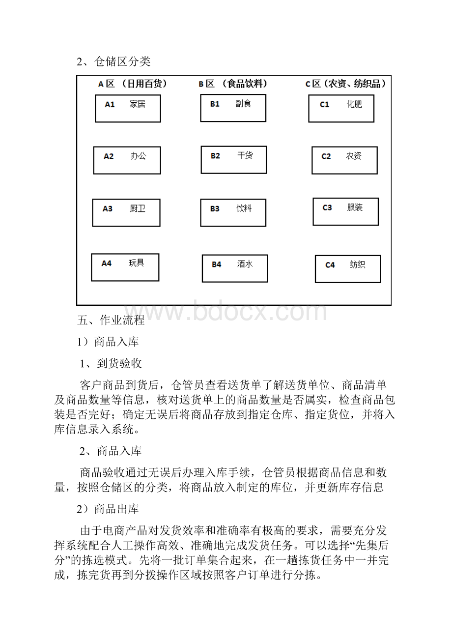 仓配一体合作方案.docx_第3页