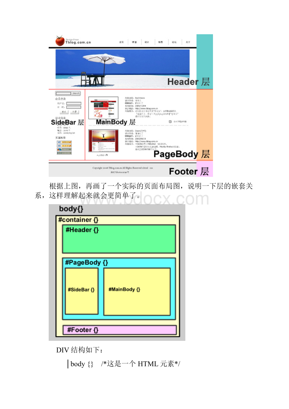 Div+CSS基础.docx_第3页