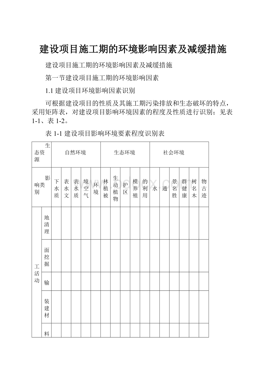 建设项目施工期的环境影响因素及减缓措施.docx