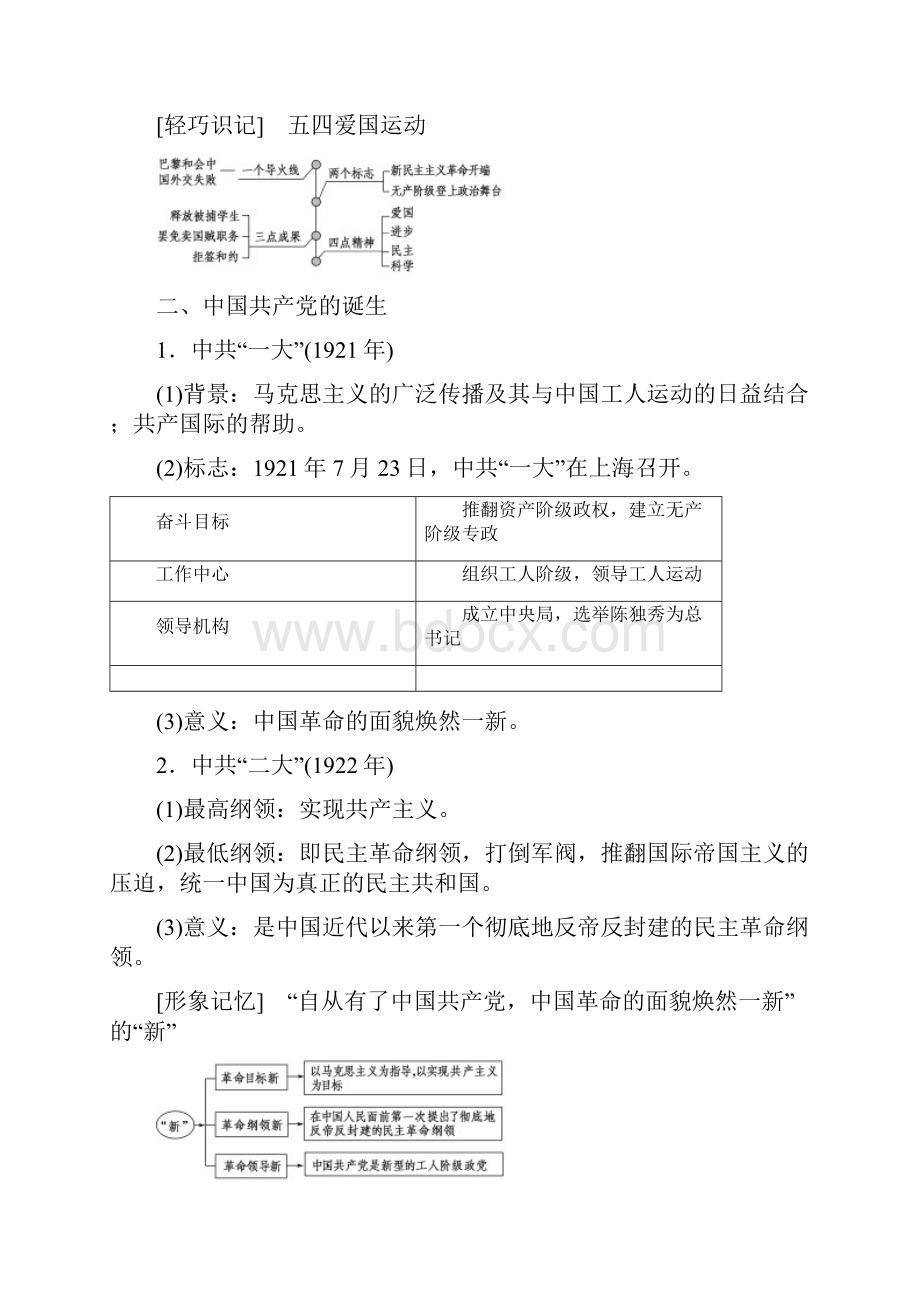 届高三高考历史一轮复习民国时期近代中国的革命与近代道路抉择 4.docx_第2页