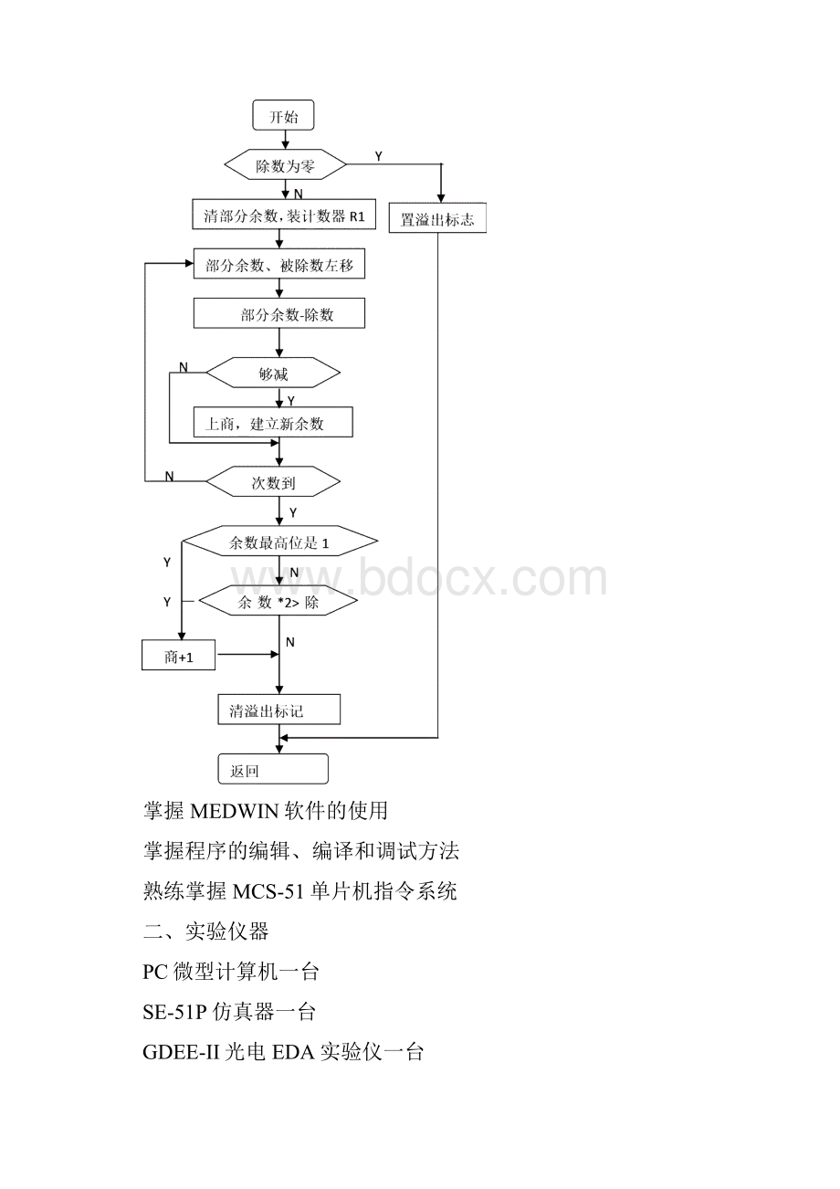 单片机原理及应用实验.docx_第2页