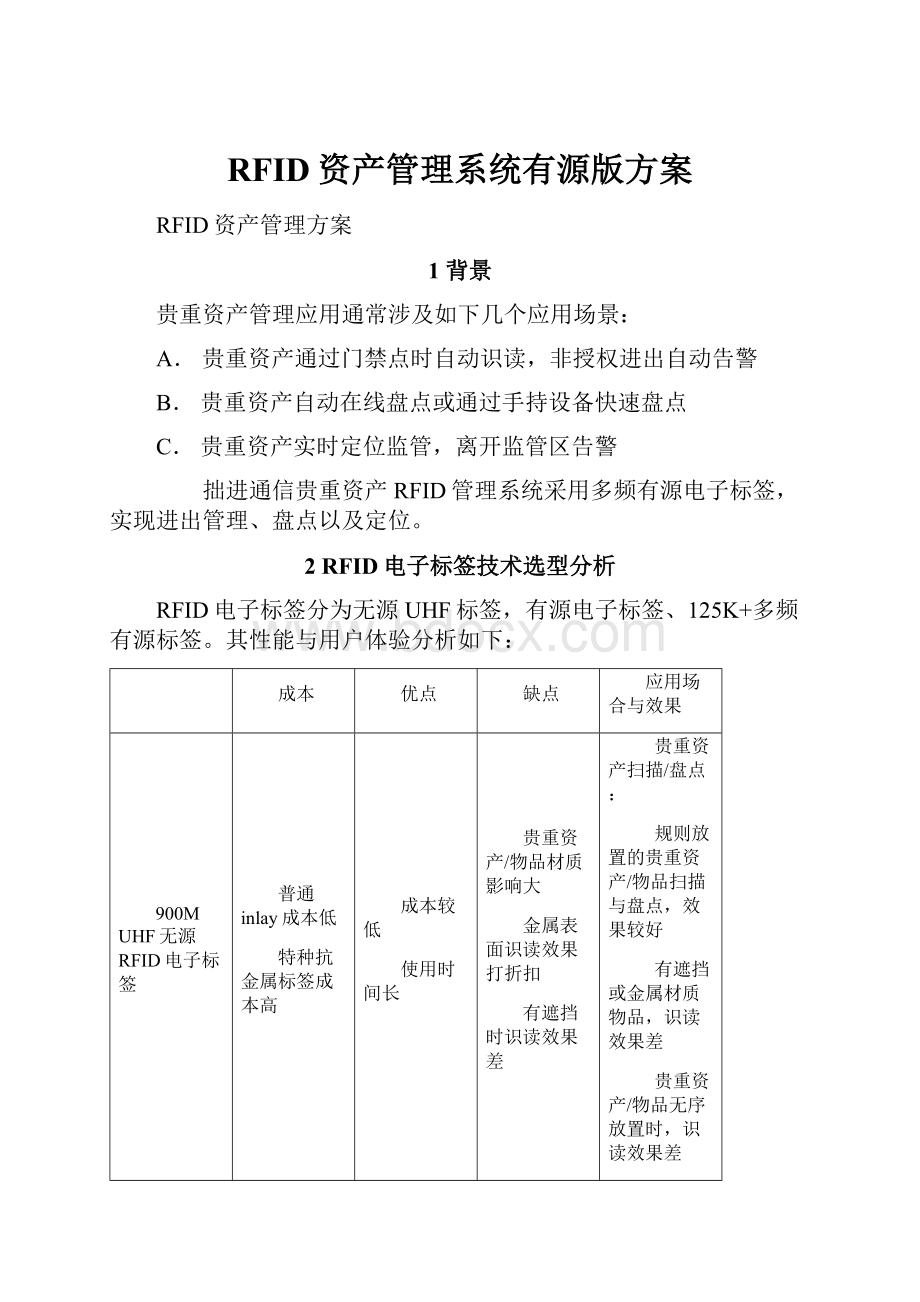 RFID资产管理系统有源版方案.docx