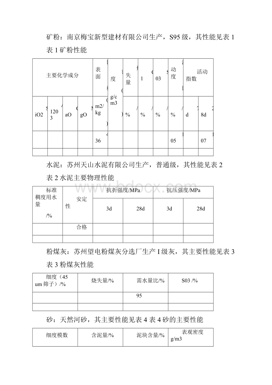 矿粉在混凝土中的应用.docx_第2页