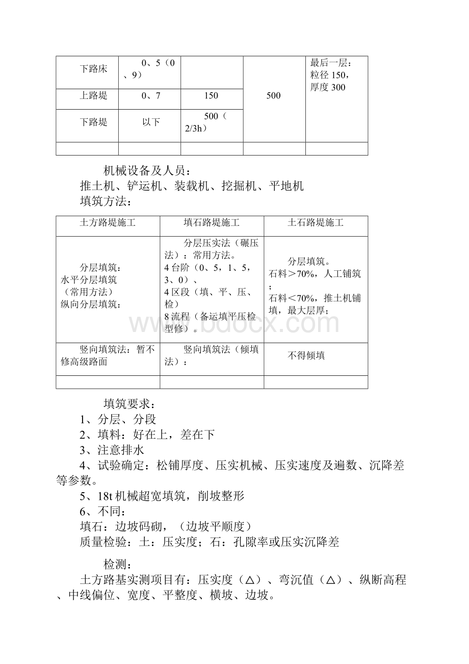 二建公路实务案例章节重点专题.docx_第3页