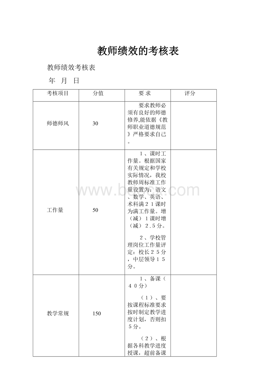 教师绩效的考核表.docx_第1页