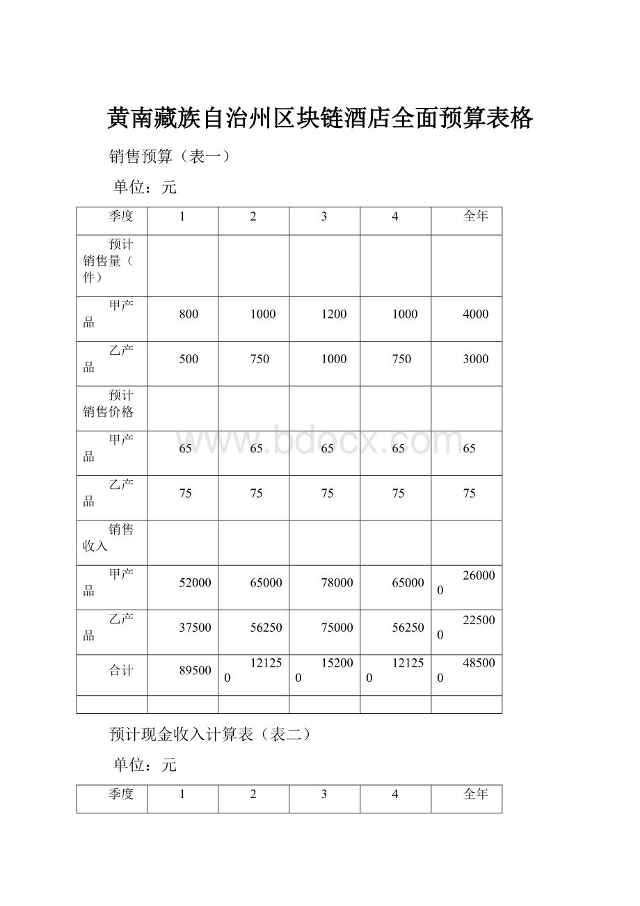 黄南藏族自治州区块链酒店全面预算表格.docx