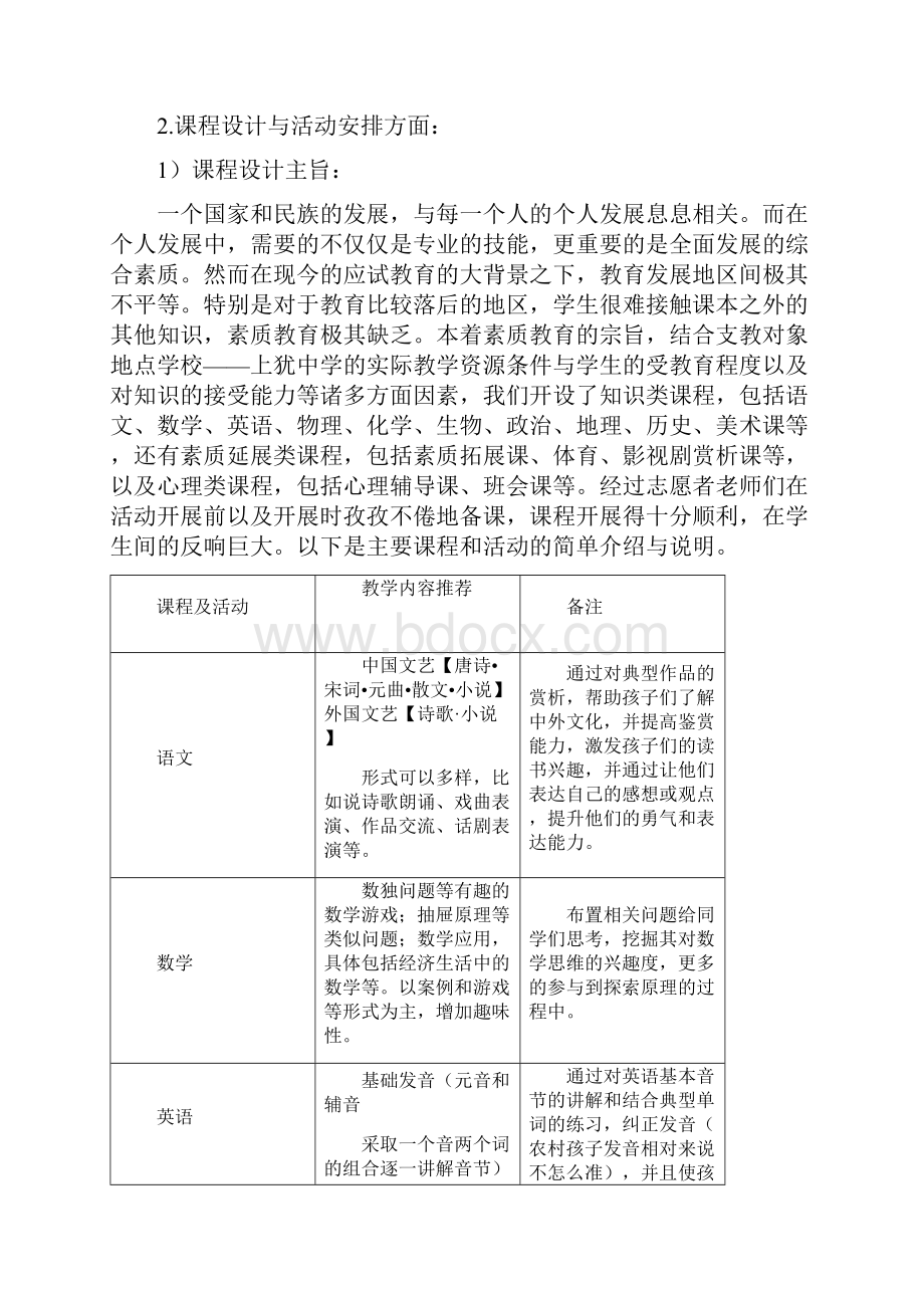 上犹中学支教队总结报告.docx_第3页