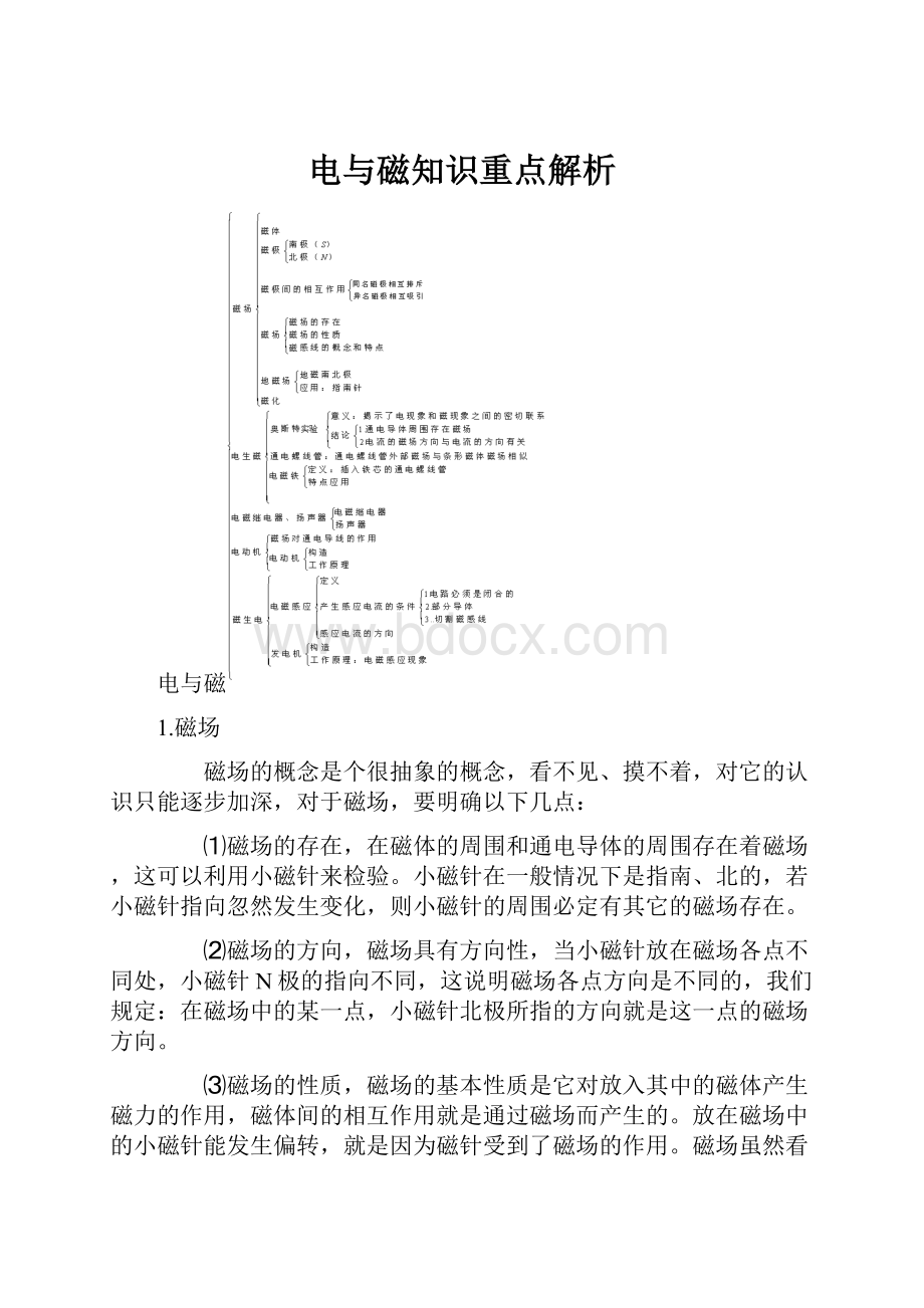 电与磁知识重点解析.docx_第1页