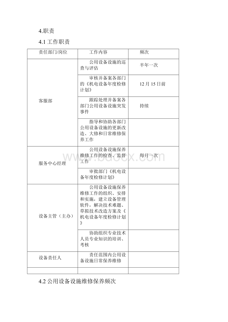 公用设备设施管理程序.docx_第3页