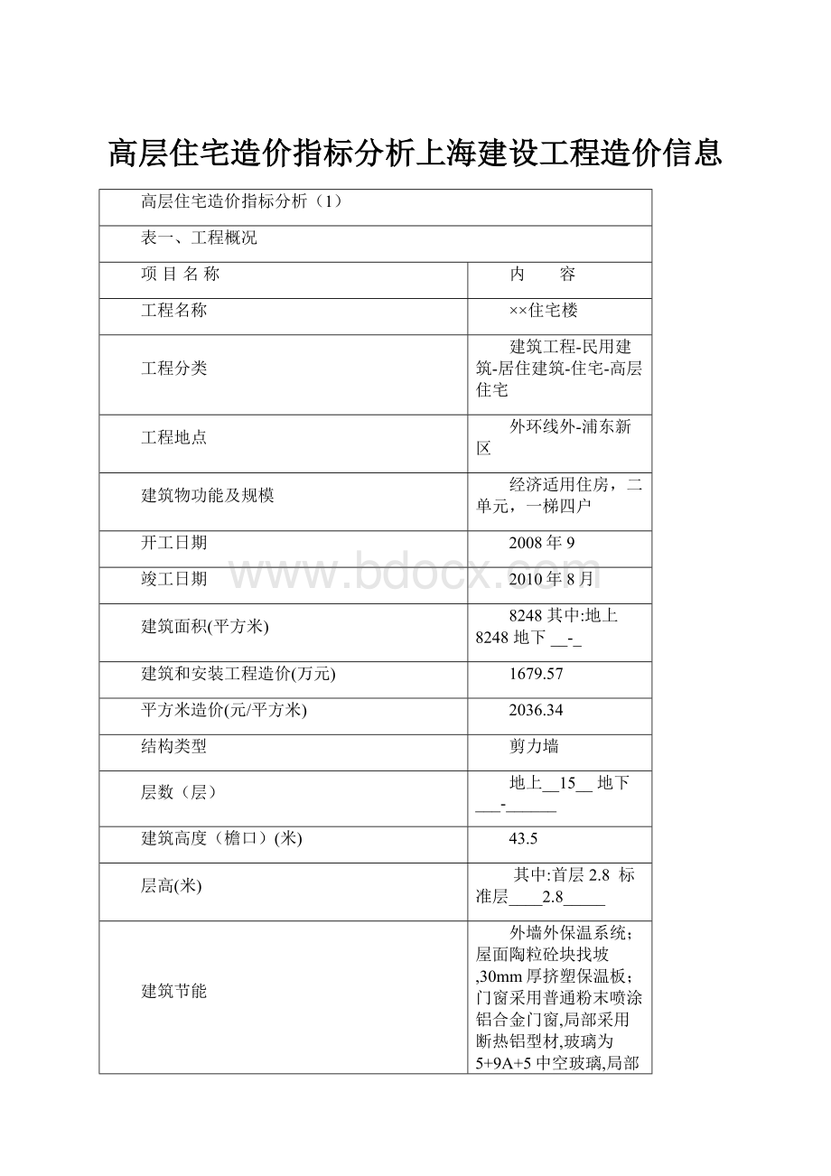 高层住宅造价指标分析上海建设工程造价信息.docx_第1页