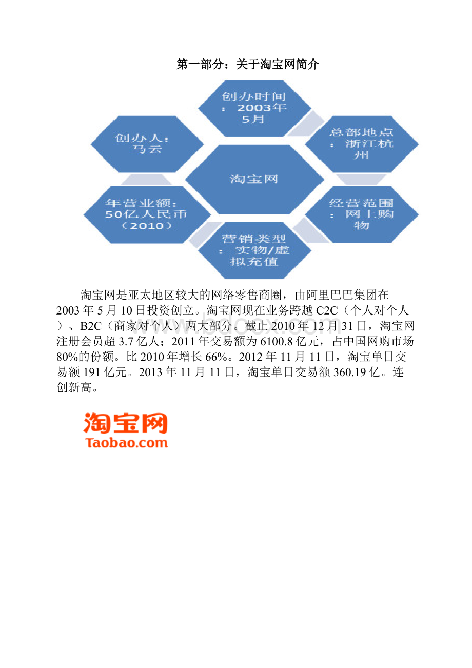 淘宝网盈利模式分析.docx_第3页