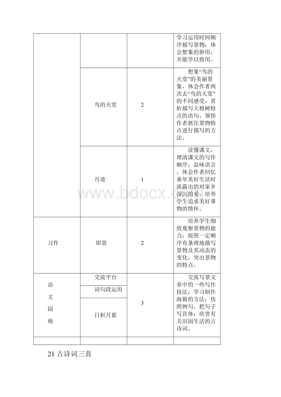 最新五年级上册语文教案21 古诗词三首 人教部编版.docx_第2页