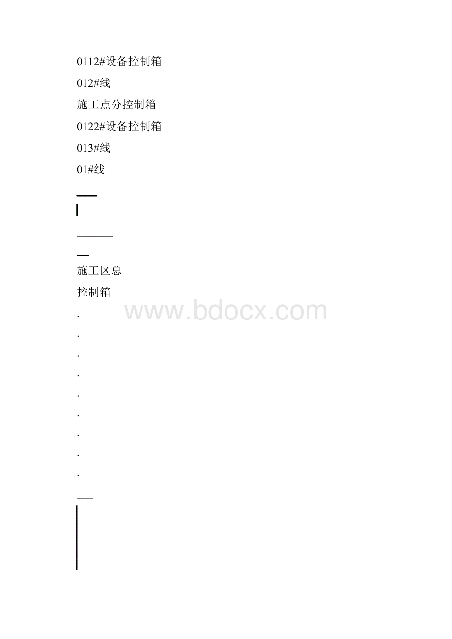 施工用水电施工方案.docx_第2页