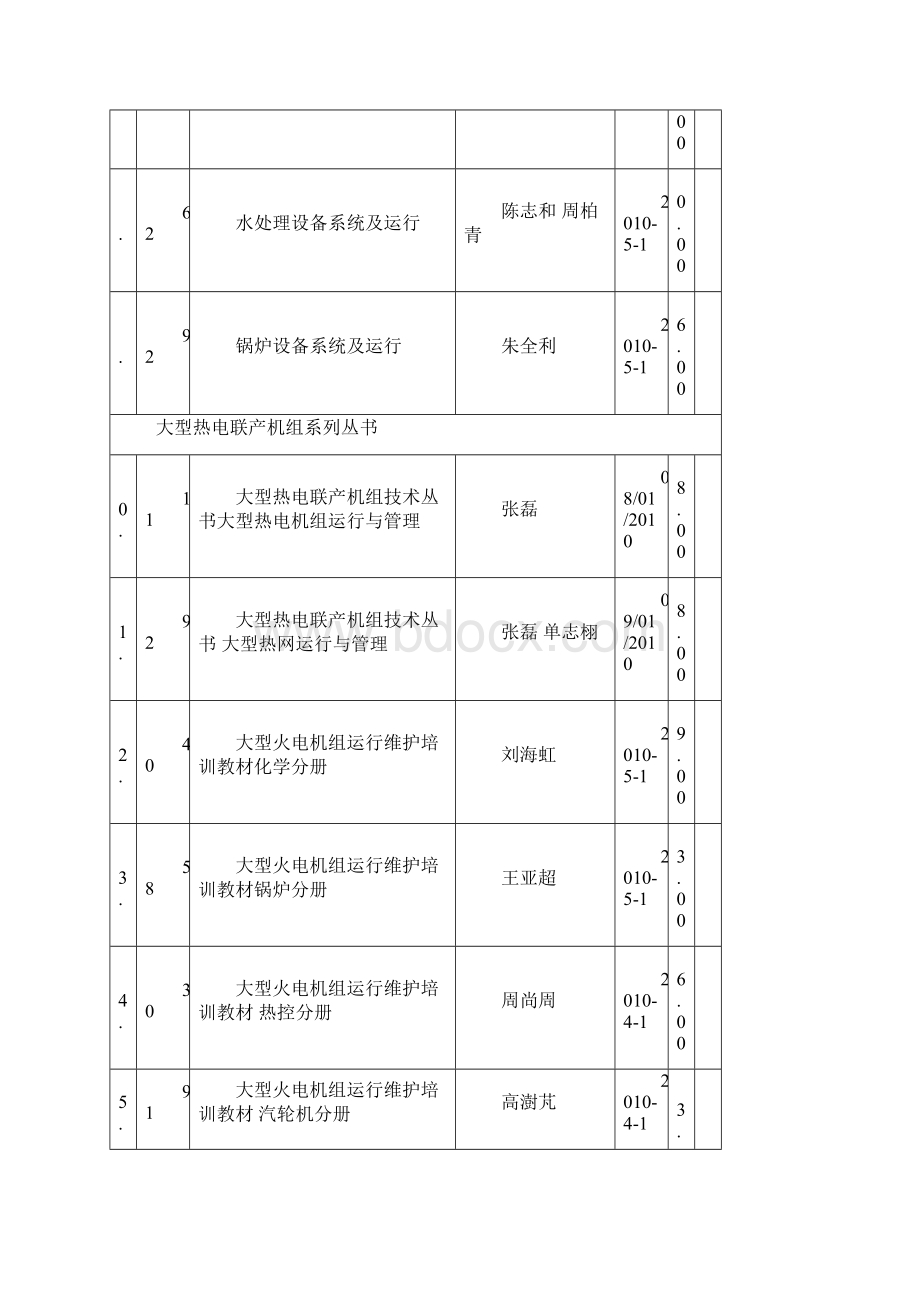 第四部分培 训 教 材.docx_第2页