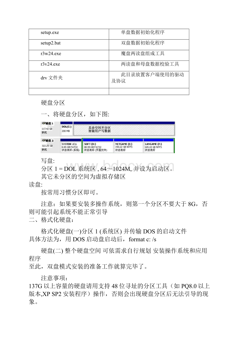 DOL魔盘安装手册.docx_第3页