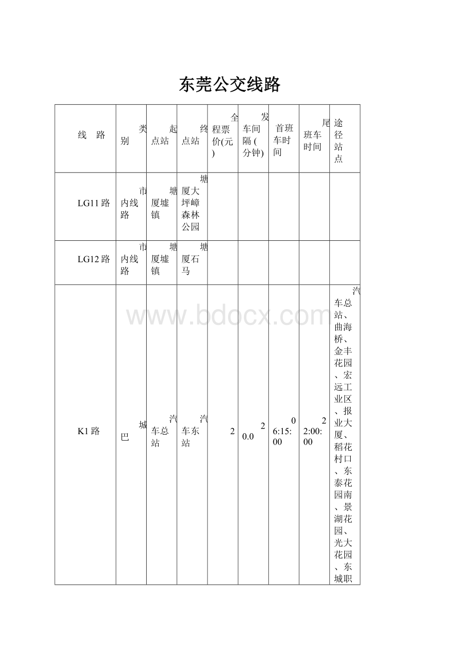 东莞公交线路.docx_第1页