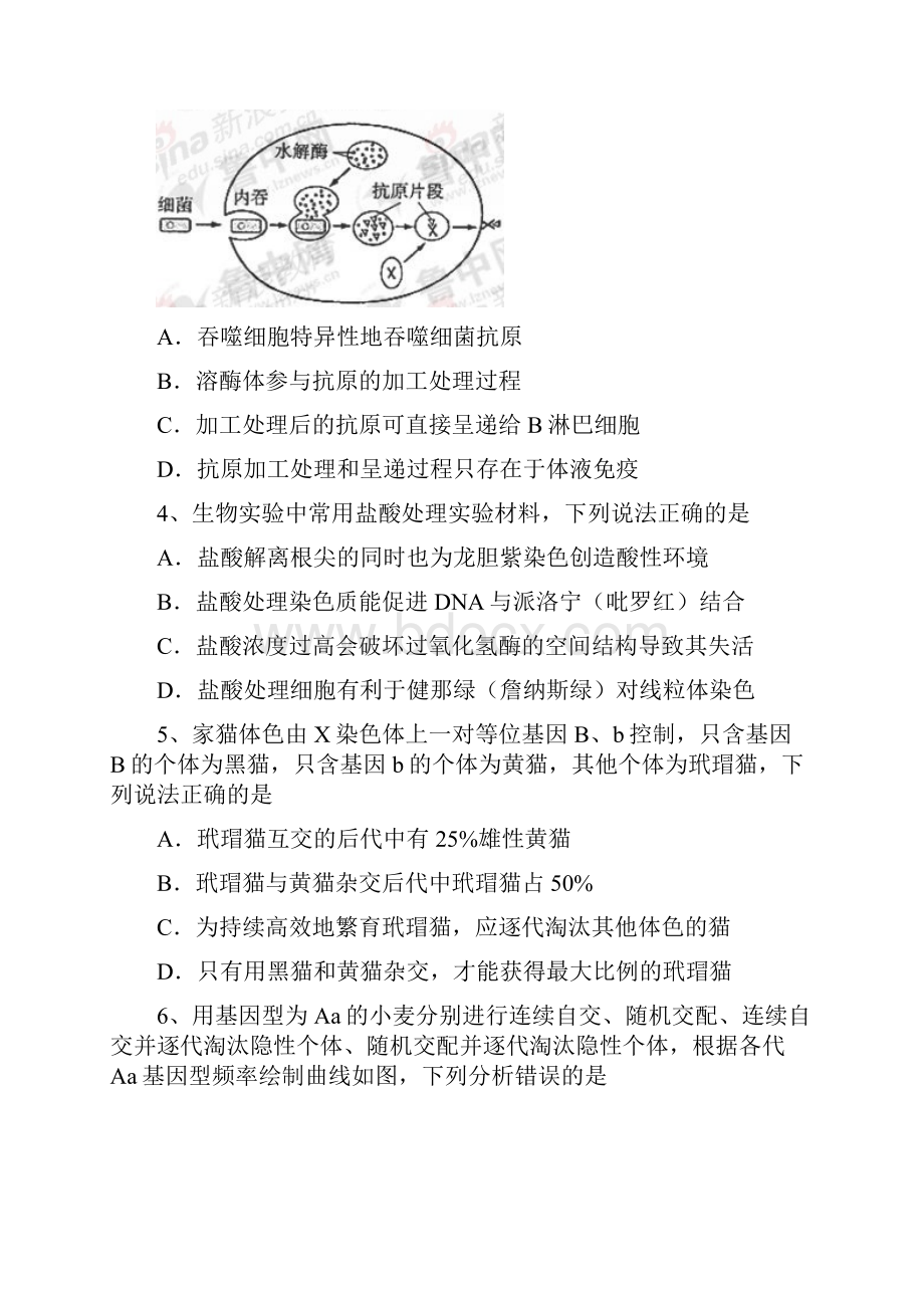 全国高考理综试题及答案山东卷.docx_第2页