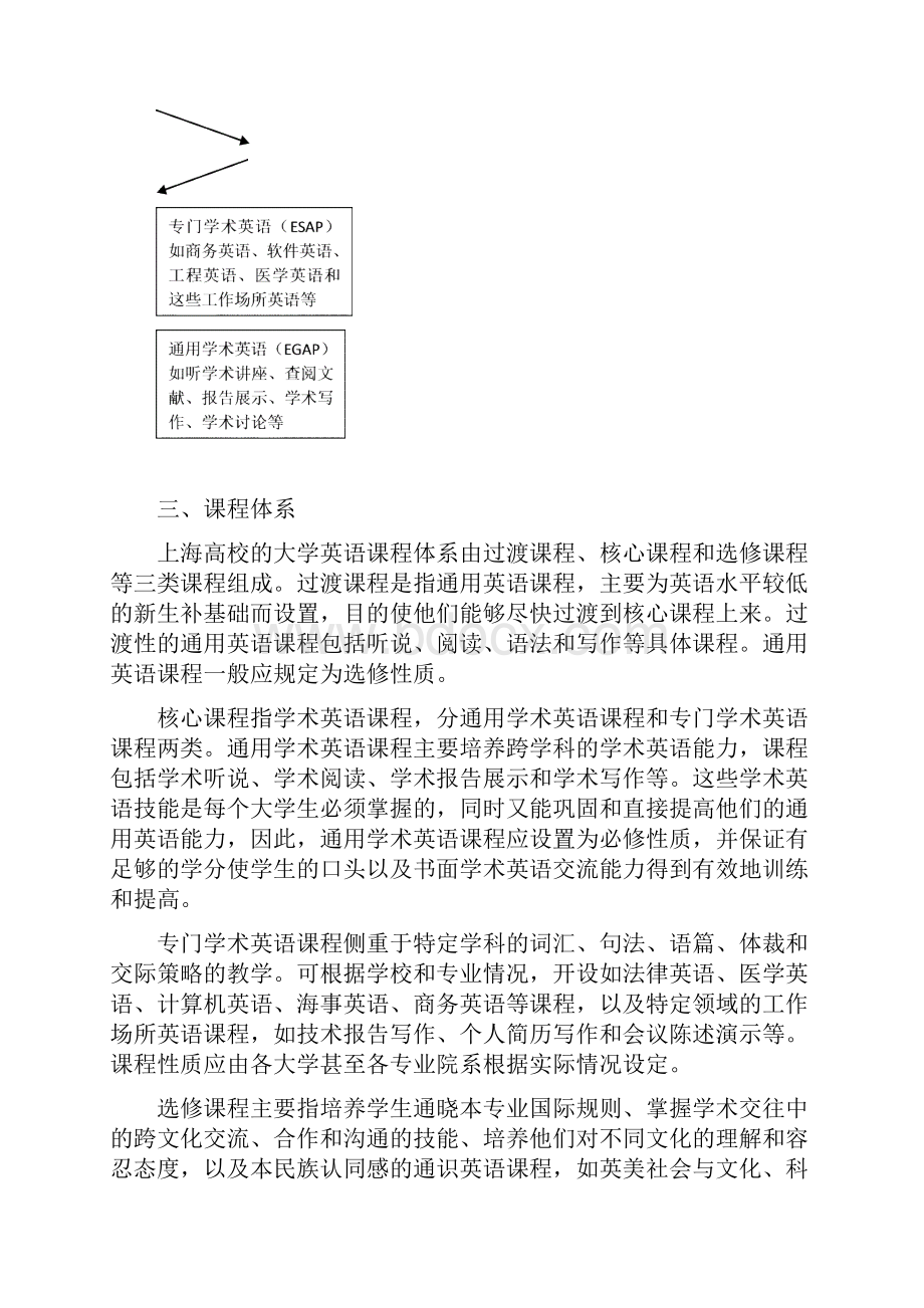 上海市大学英语教学改革试点工作.docx_第3页