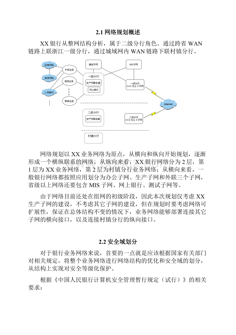 XX银行生产网络建设方案.docx_第2页