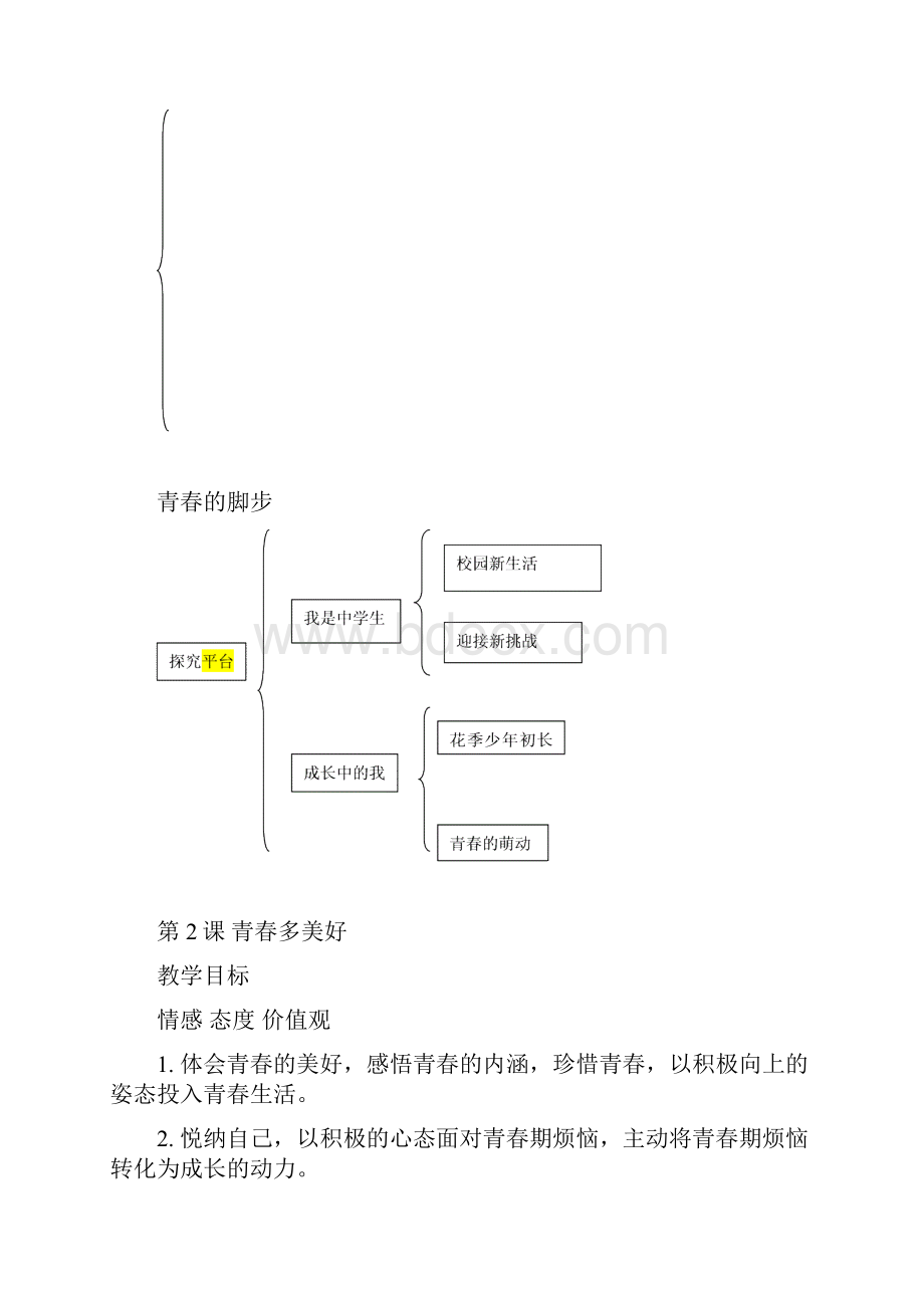 江苏 道德与法治 政治课 七年级上册初一教案.docx_第2页