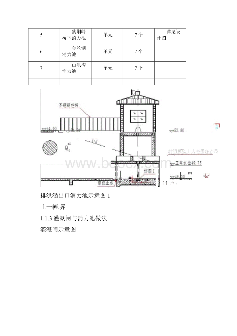 灌溉闸及消力池分部技术施工方案.docx_第2页