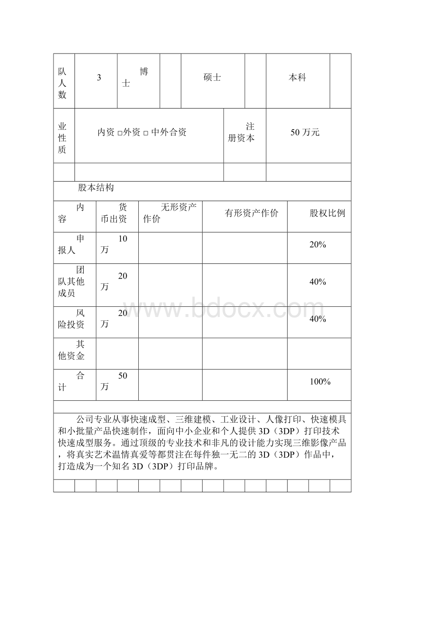 精编3D打印馆创业投资经营项目商业计划书.docx_第3页