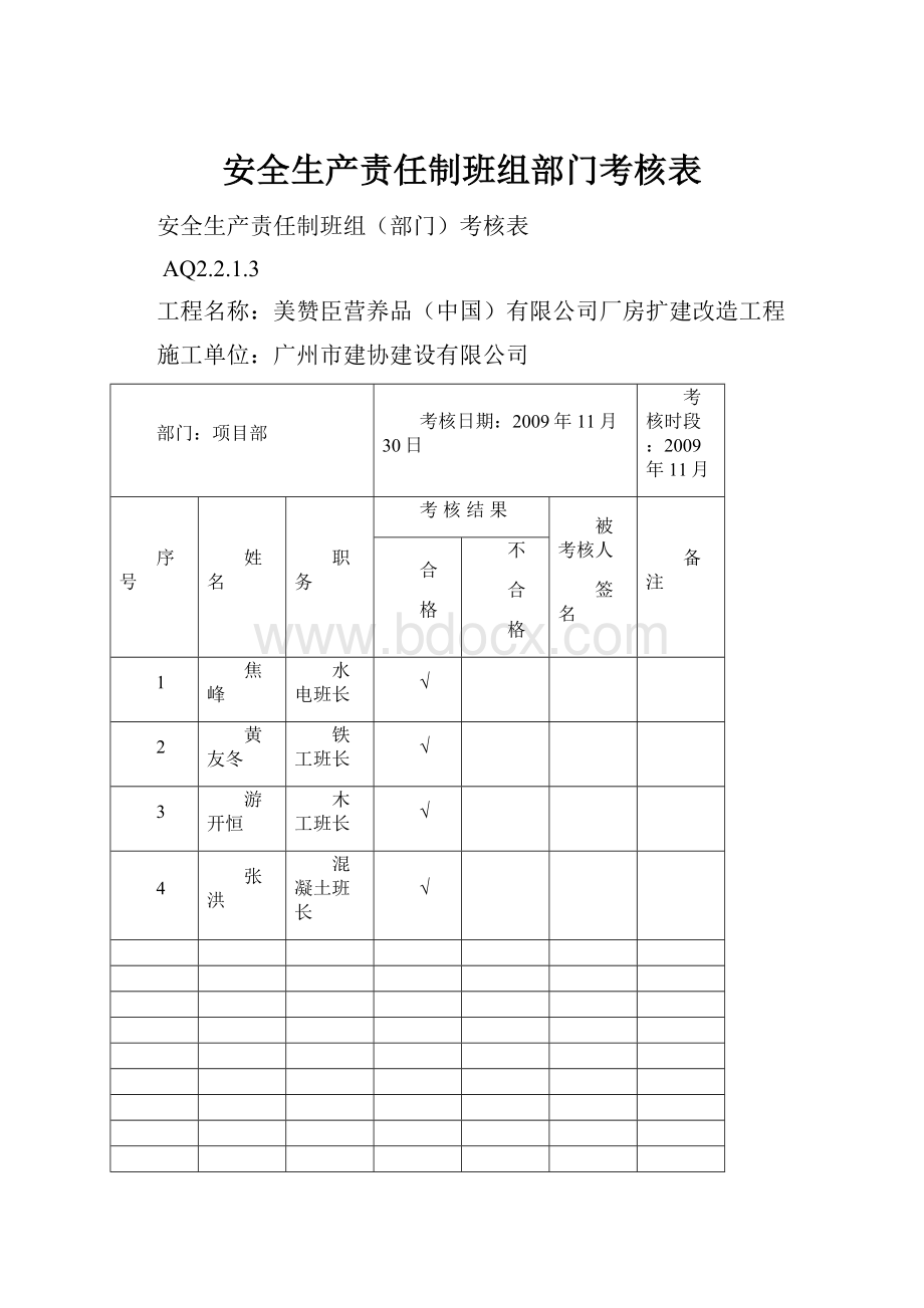 安全生产责任制班组部门考核表.docx_第1页