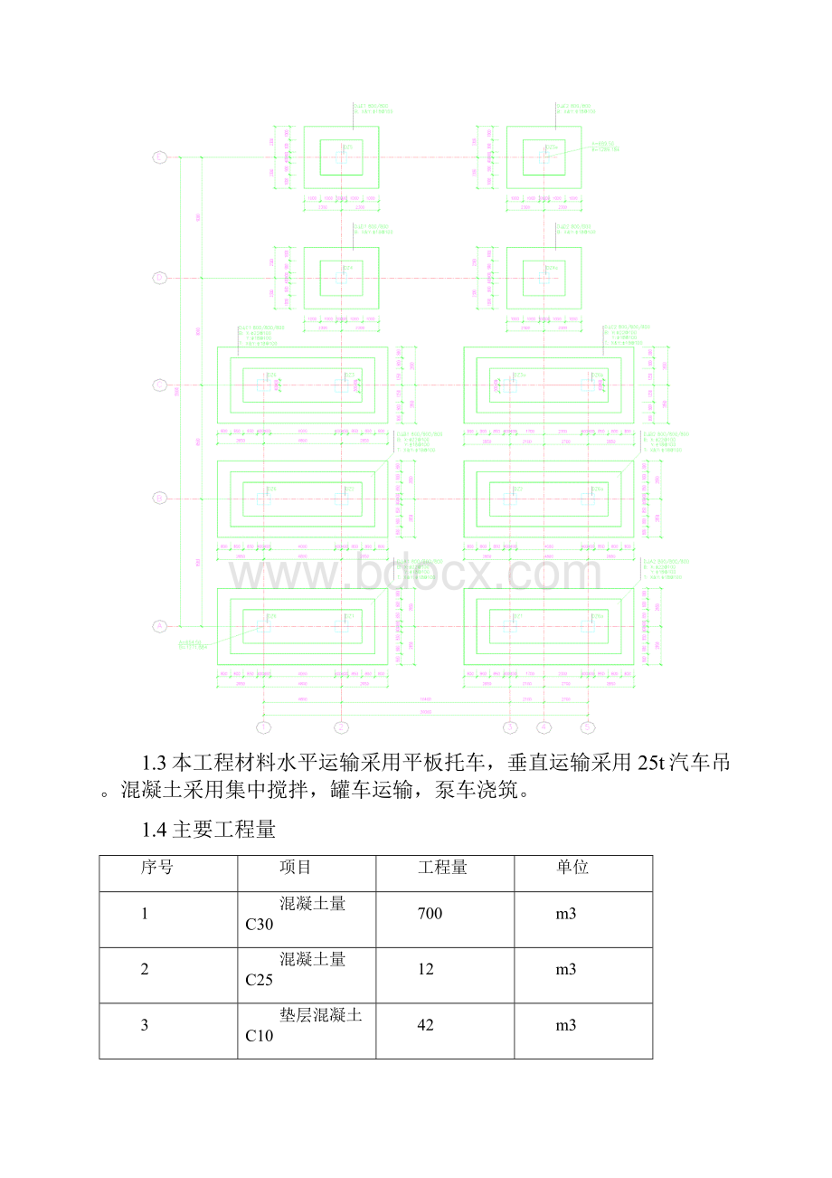 碎煤机室及取样间基础施工方案.docx_第2页