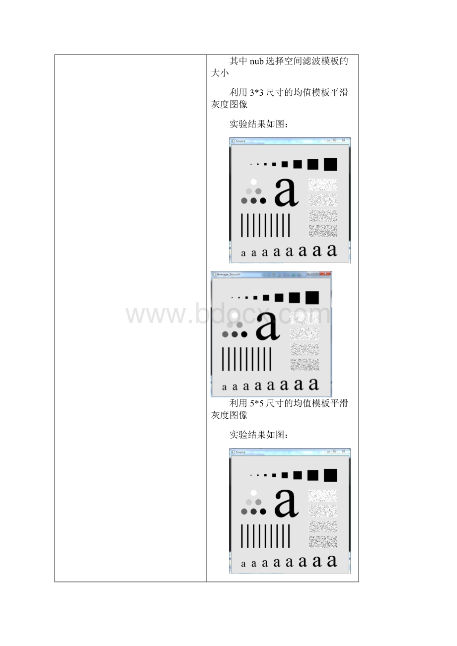 opencv实验空域滤波.docx_第3页