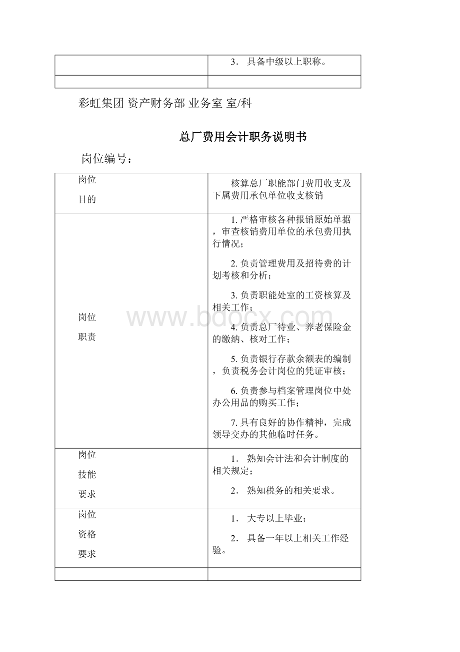 海问职务说明书资产财务部精品文档.docx_第2页