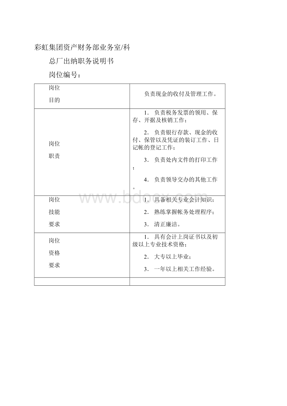 海问职务说明书资产财务部精品文档.docx_第3页