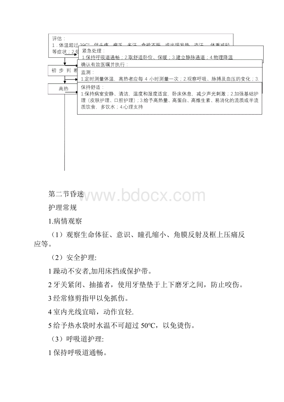 急诊科各种常见疾病的抢救流程.docx_第2页