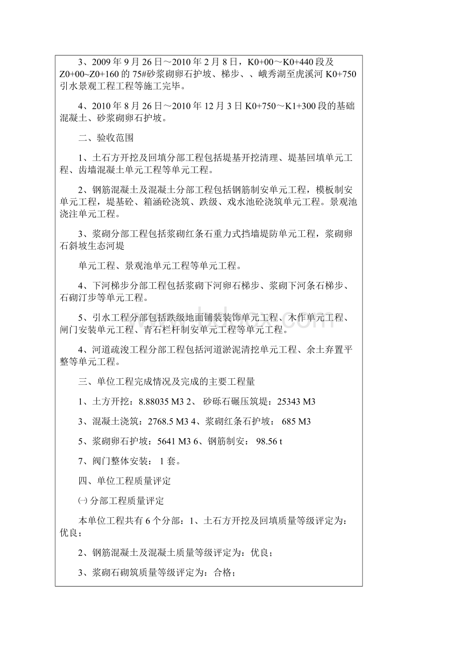 单位工程验收鉴定书01.docx_第3页