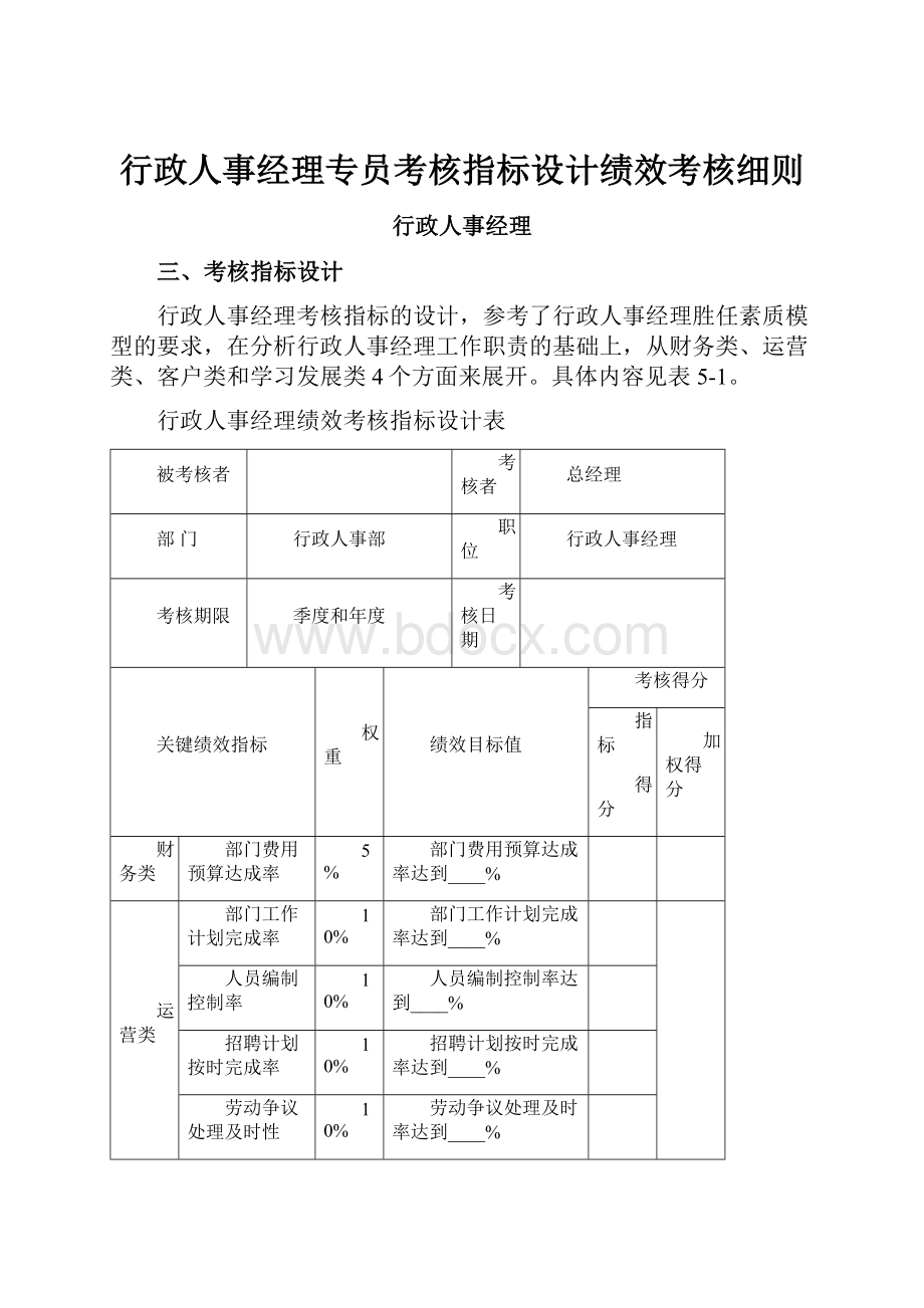 行政人事经理专员考核指标设计绩效考核细则.docx_第1页