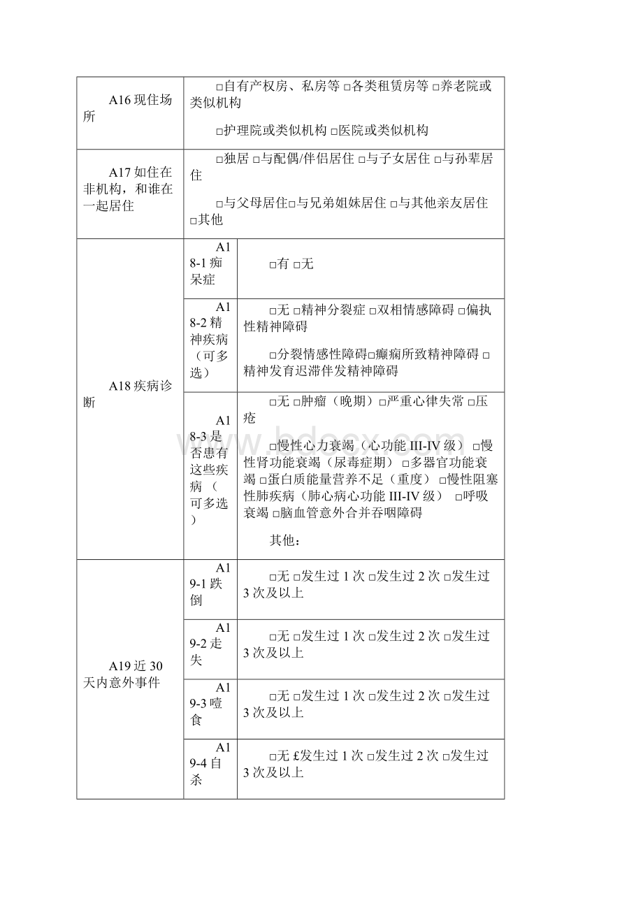 老年人基本信息表模板.docx_第2页