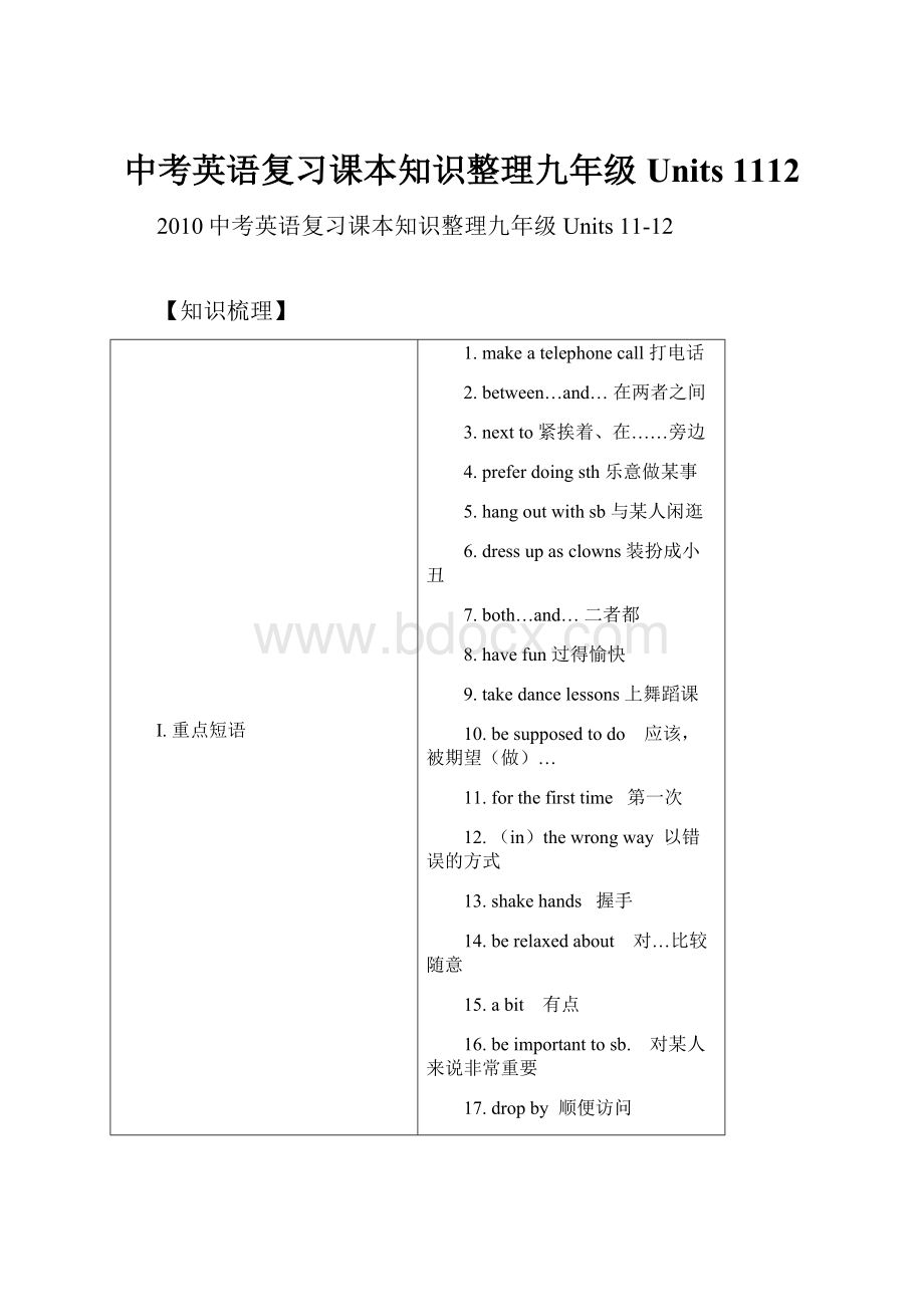 中考英语复习课本知识整理九年级Units 1112.docx_第1页