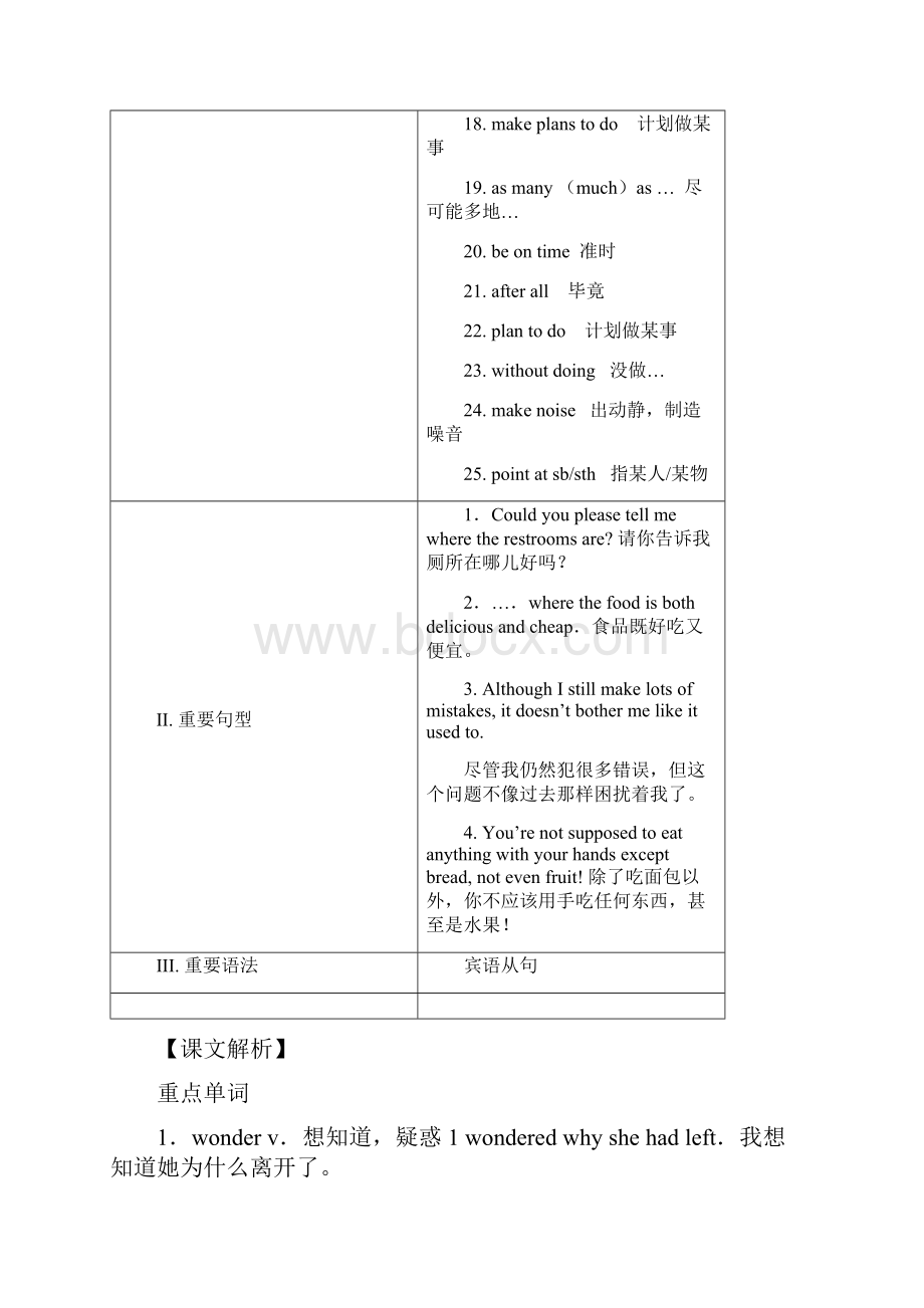 中考英语复习课本知识整理九年级Units 1112.docx_第2页