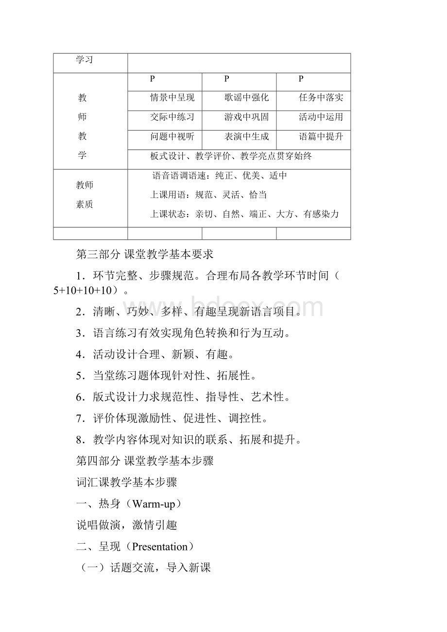 小学英语词汇对话阅读新授课基本模式.docx_第2页