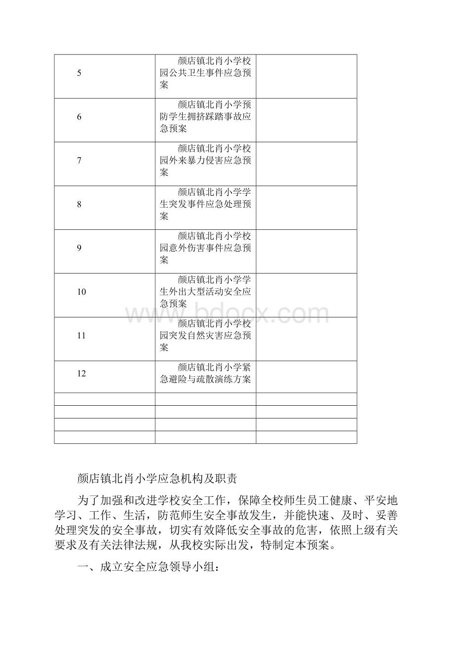 学校安全预案.docx_第2页