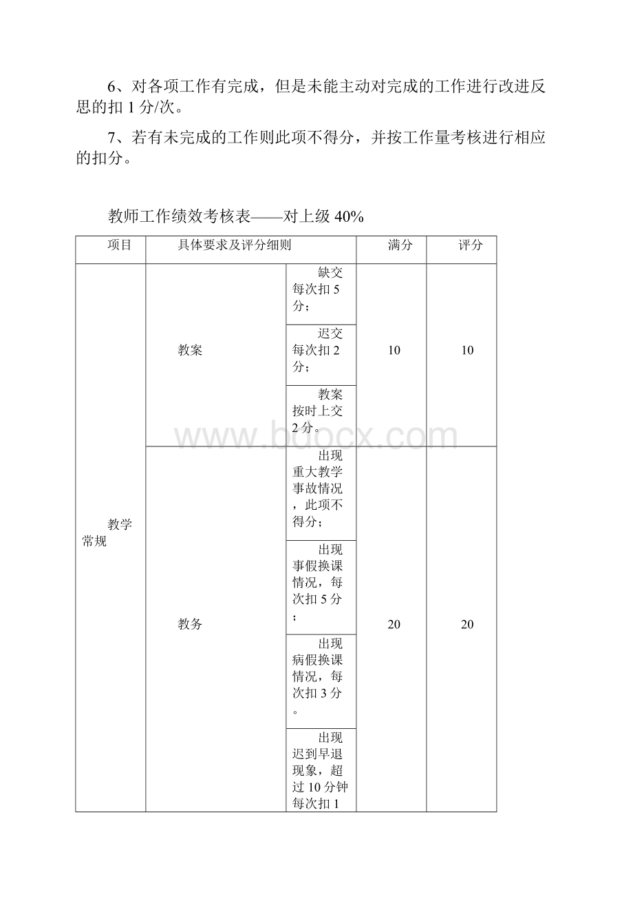 教师绩效考核办.docx_第3页