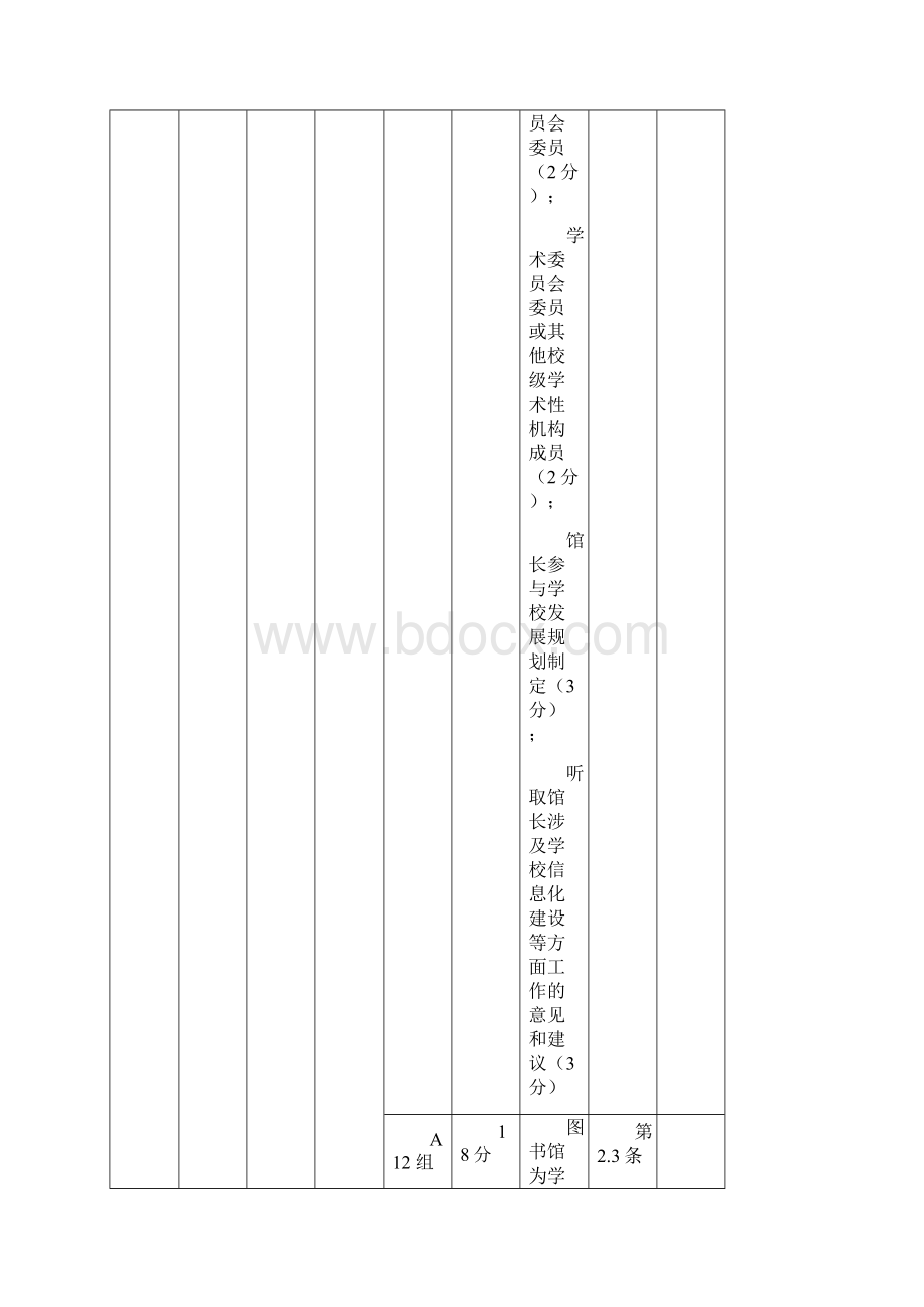 附表 全国高职高专院校图书馆评价指标体系定稿.docx_第3页