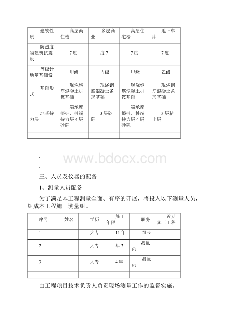 沉降观测点的布设及观测施工组织设计.docx_第2页