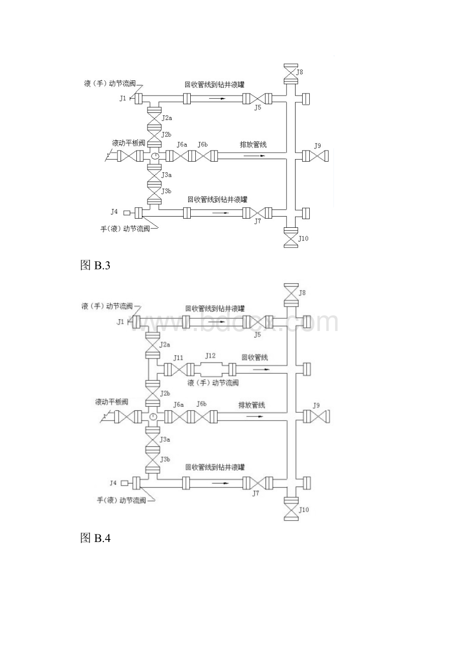 井控管汇布置图.docx_第2页