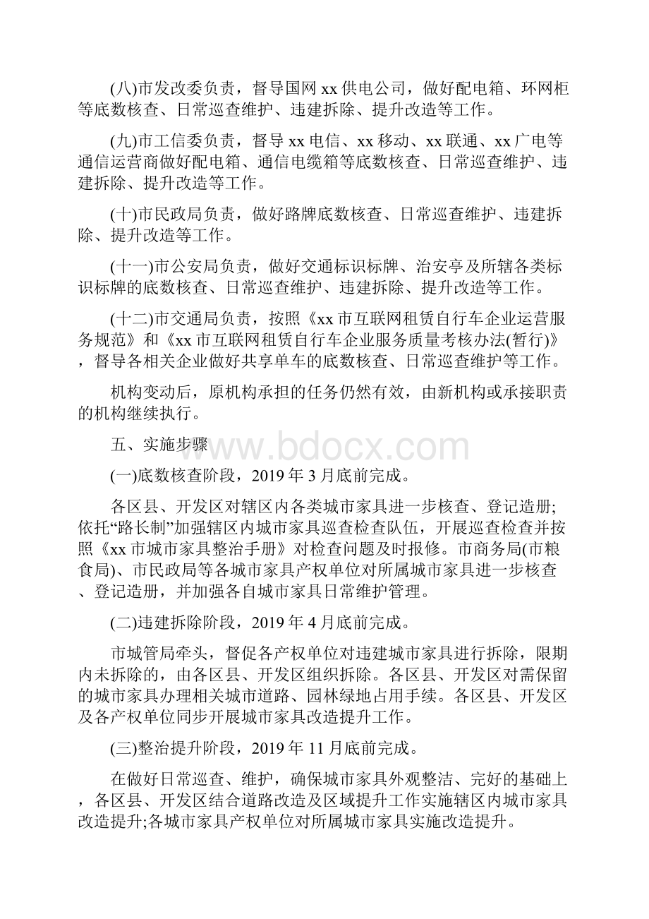 全市城市家具整治提升工作方案.docx_第3页