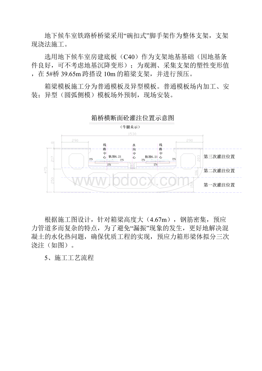 箱梁施工方案.docx_第2页