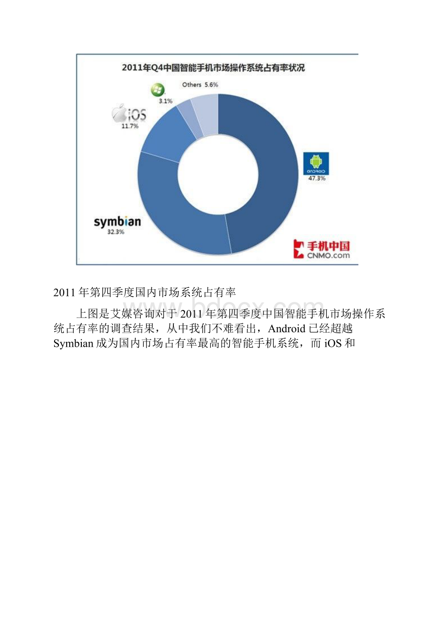 三大系统哪个更好安卓ios和WP7详细对比.docx_第3页